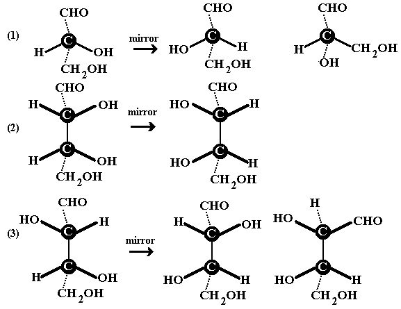1. chiral molecule;
 2. molecule with 2 chiral centres (and mirror image);
 3. molecular example of the white-brown hands
