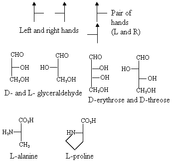 hands and a pair of hands; glyceraldehyde; threos and erythrose; L-alanine and L-proline