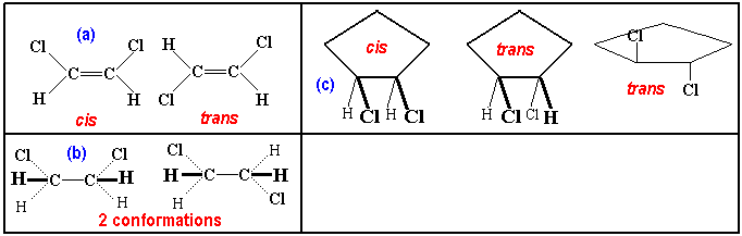 (a) cis and trans isomers (double bond); (b) 2 conformations; (c)cis and trans isomers (cyclic case)
